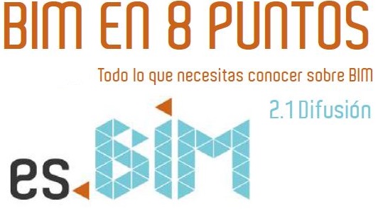 BIM8Puntos